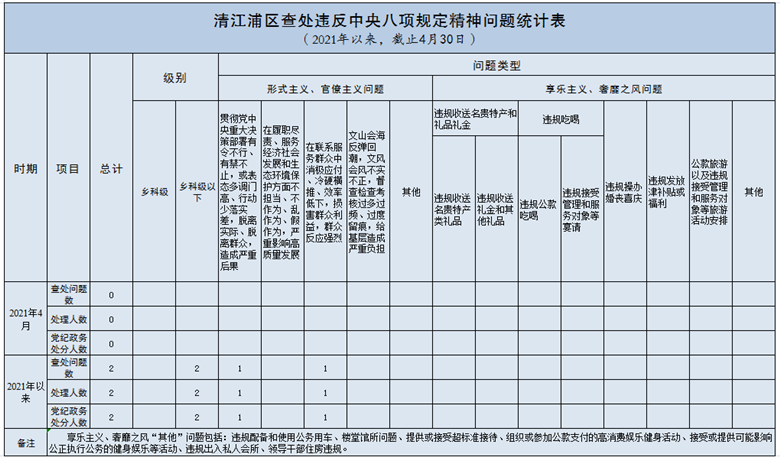 QQ图片20210506164052_副本.png